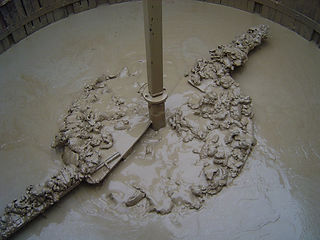 synthetic mud